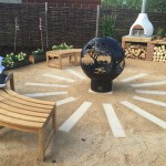 Love Your Garden Firebowl and Fencing